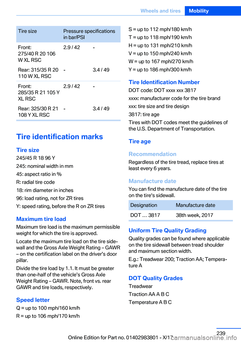 BMW X5 2018  Owners Manual �T�i�r�e� �s�i�z�e�P�r�e�s�s�u�r�e� �s�p�e�c�i�f�i�c�a�t�i�o�n�s
�i�n� �b�a�r�/�P�S�I�F�r�o�n�t�:
�2�7�5�/�4�0� �R� �2�0� �1�0�6
�W� �X�L� �R�S�C�2�.�9� �/� �4�2�-�R�e�a�r�:� �3�1�5�/�3�5� �R� �2�0
�1