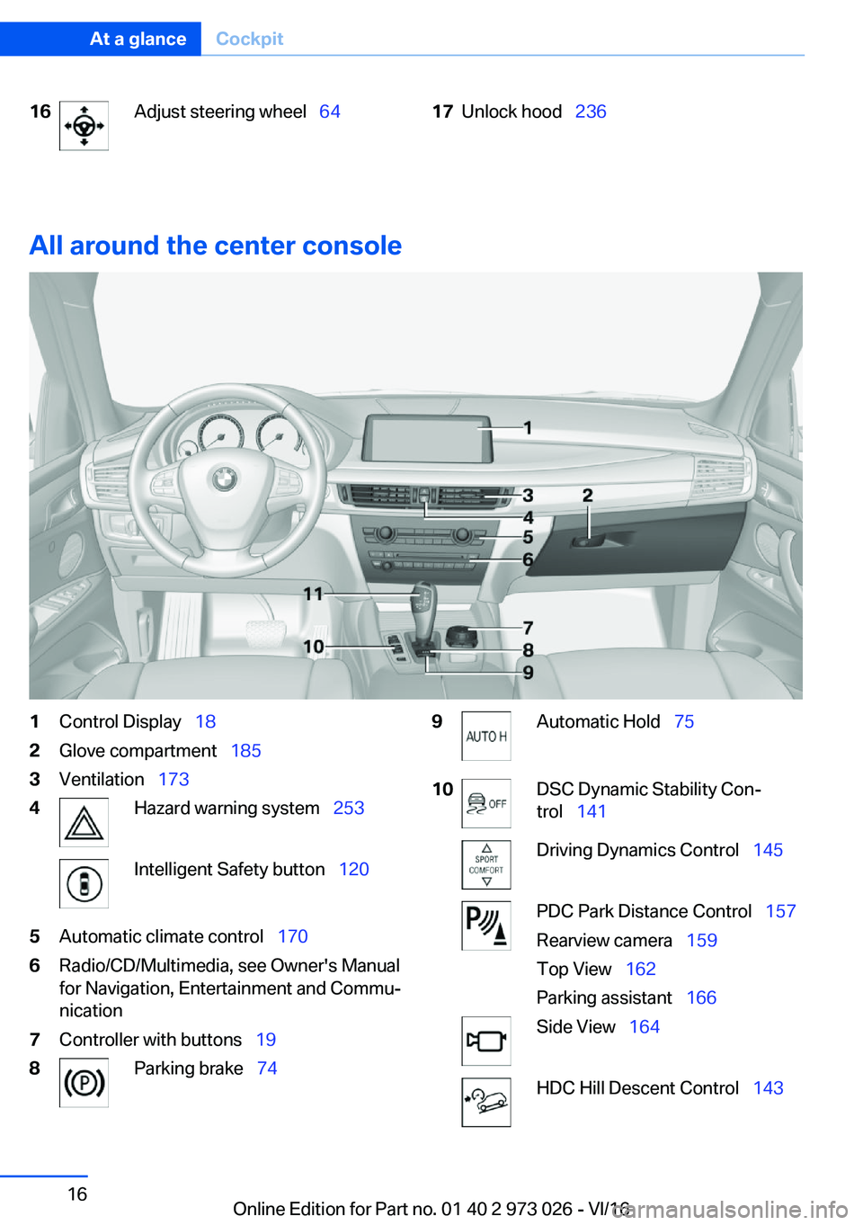 BMW X5 2017 User Guide �1�6�A�d�j�u�s�t� �s�t�e�e�r�i�n�g� �w�h�e�e�l#\#_�6�4�1�7�U�n�l�o�c�k� �h�o�o�d#\#_�2�3�6
�A�l�l��a�r�o�u�n�d��t�h�e��c�e�n�t�e�r��c�o�n�s�o�l�e
�1�C�o�n�t�r�o�l� �D�i�s�p�l�a�y#\#_ �1�8�2�G�l�o�