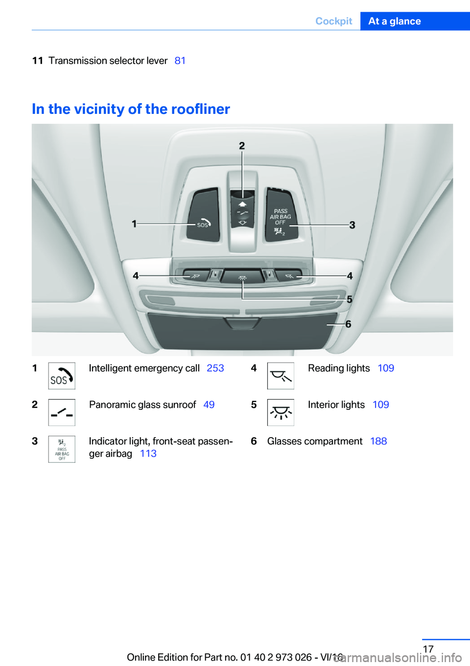 BMW X5 2017 User Guide �1�1�T�r�a�n�s�m�i�s�s�i�o�n� �s�e�l�e�c�t�o�r� �l�e�v�e�r#\#_�8�1
�I�n��t�h�e��v�i�c�i�n�i�t�y��o�f��t�h�e��r�o�o�f�l�i�n�e�r
�1�I�n�t�e�l�l�i�g�e�n�t� �e�m�e�r�g�e�n�c�y� �c�a�l�l#\#_�2�5�3�2�P