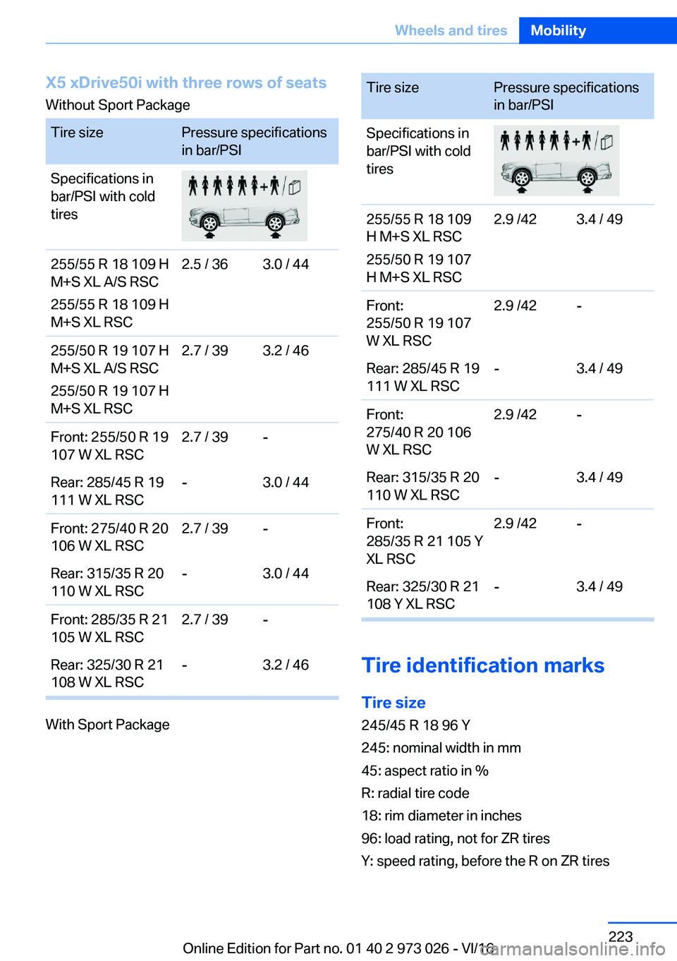 BMW X5 2017  Owners Manual �X�5��x�D�r�i�v�e�5�0�i��w�i�t�h��t�h�r�e�e��r�o�w�s��o�f��s�e�a�t�s
�W�i�t�h�o�u�t� �S�p�o�r�t� �P�a�c�k�a�g�e�T�i�r�e� �s�i�z�e�P�r�e�s�s�u�r�e� �s�p�e�c�i�f�i�c�a�t�i�o�n�s
�i�n� �b�a�r�/�P�S