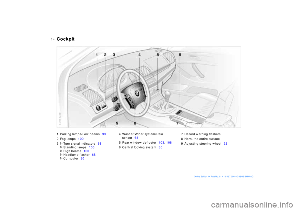 BMW X5 3.0I 2003 User Guide  
14n
1 Parking lamps/Low beams99
2 Fog lamps100
3
 
>
 
Turn signal indicators68
 
>
 
Standing lamps100
 
>
 
High beams100
 
>
 
Headlamp flasher68
 
>
 
Computer804 Washer/Wiper system/Rain 
senso