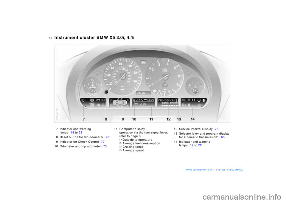 BMW X5 3.0I 2003 User Guide  
16n
 
Instrument cluster BMW X5 3.0i, 4.4i 
 
7 Indicator and warning 
lamps19 to 22
8 Reset button for trip odometer73
9 Indicator for Check Control77
10 Odometer and trip odometer7311 Computer dis