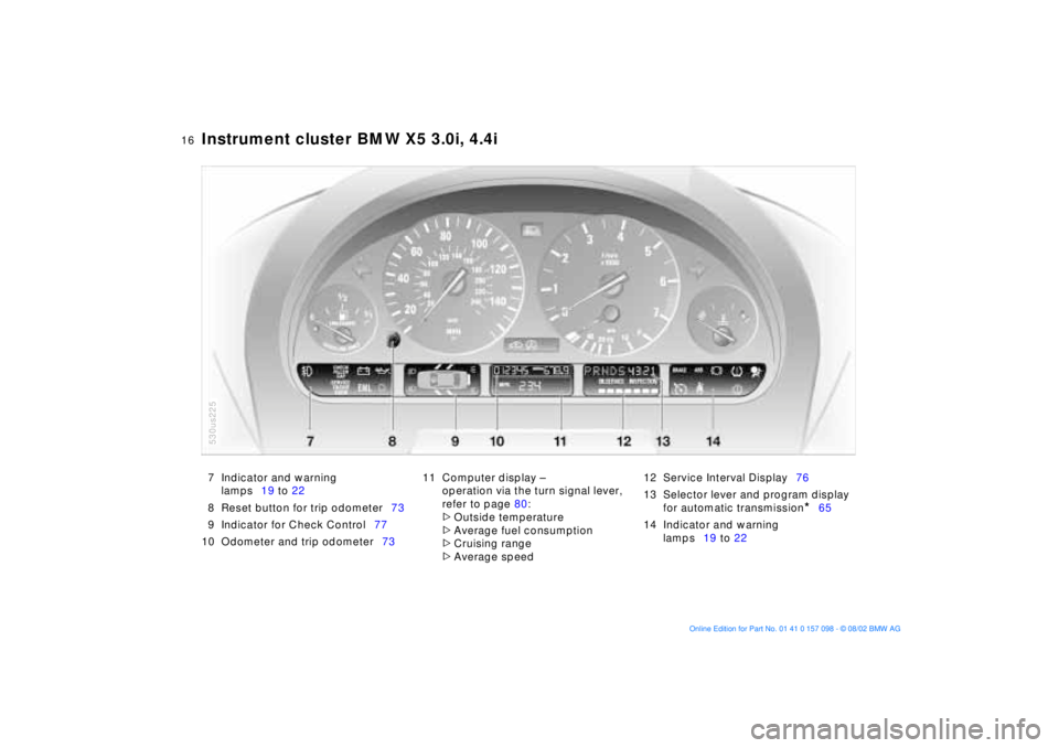 BMW X5 3.0I 2003  Owners Manual  
16n
 
Instrument cluster BMW X5 3.0i, 4.4i 
 
7 Indicator and warning 
lamps19 to 22
8 Reset button for trip odometer73
9 Indicator for Check Control77
10 Odometer and trip odometer7311 Computer dis