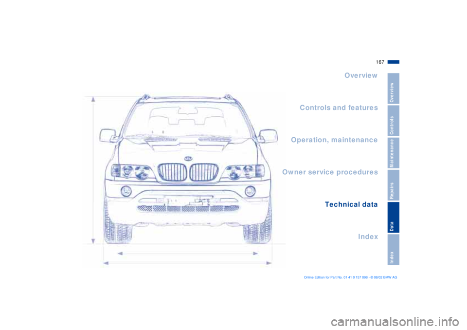 BMW X5 3.0I 2003  Owners Manual 167n
OverviewControlsMaintenanceRepairsDataIndex
Overview
Controls and features
Operation, maintenance
Index Technical data
Index
Owner service procedures 