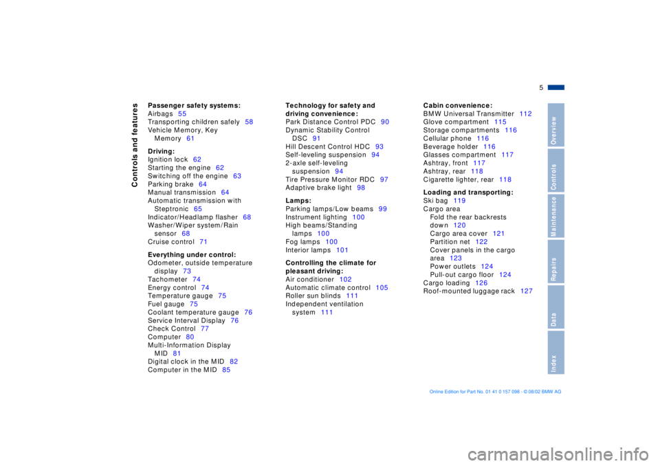 BMW X5 3.0I 2003  Owners Manual  
5n
 
OverviewControlsMaintenanceRepairsDataIndex
 
Controls and features
 
Passenger safety systems: 
 
Airbags55
Transporting children safely58
Vehicle Memory, Key 
Memory61
 
Driving: 
 
Ignition 