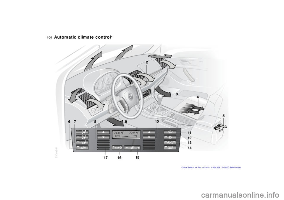 BMW X5 3.0I 2001  Owners Manual 106n
MAX
530us201Automatic climate control
*  