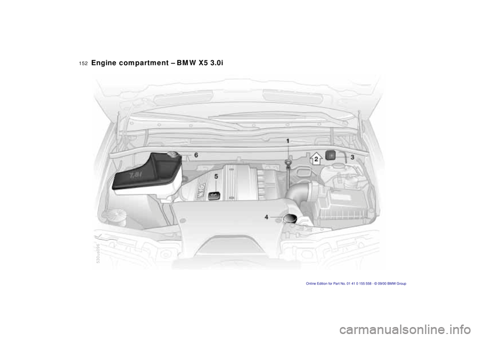 BMW X5 3.0I 2001 Owners Manual 152n
530us096
Engine compartment – BMW X5 3.0i BMW X5 3.0I 2001 Owners Manual 152n
530us096
Engine compartment – BMW X5 3.0i