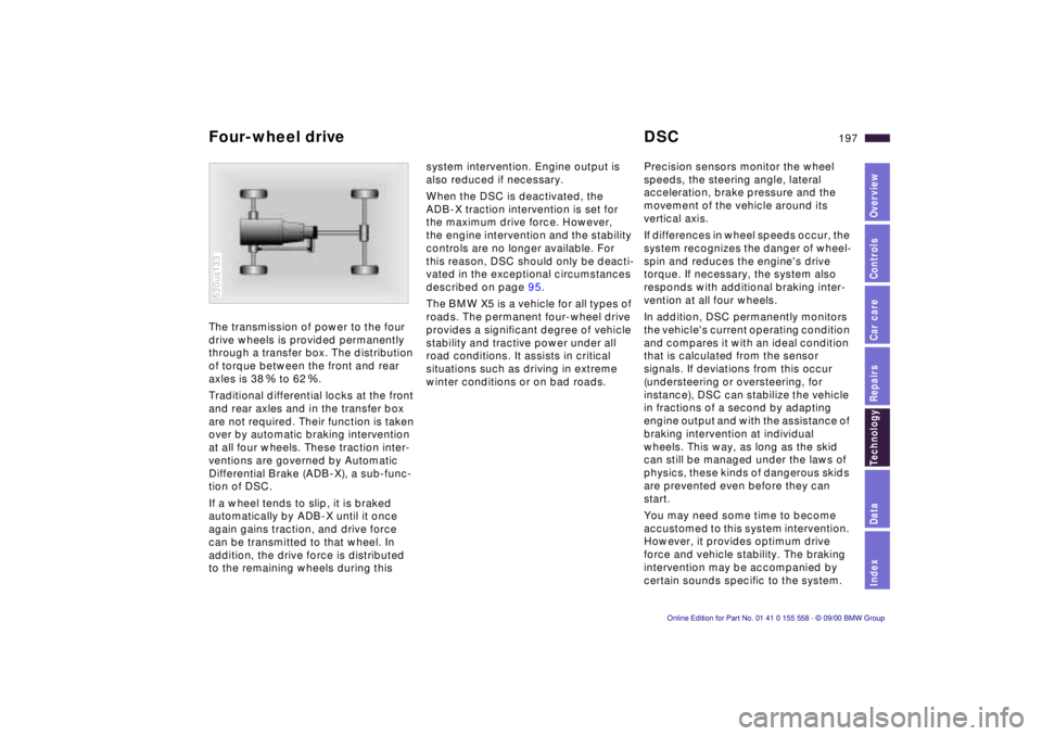 BMW X5 3.0I 2001 Owners Manual IndexDataTechnologyRepairsCar careControlsOverview
197n
The transmission of power to the four
drive wheels is provided permanently
through a transfer box. The distribution
of torque between the fro BMW X5 3.0I 2001 Owners Manual IndexDataTechnologyRepairsCar careControlsOverview
197n
The transmission of power to the four
drive wheels is provided permanently
through a transfer box. The distribution
of torque between the fro