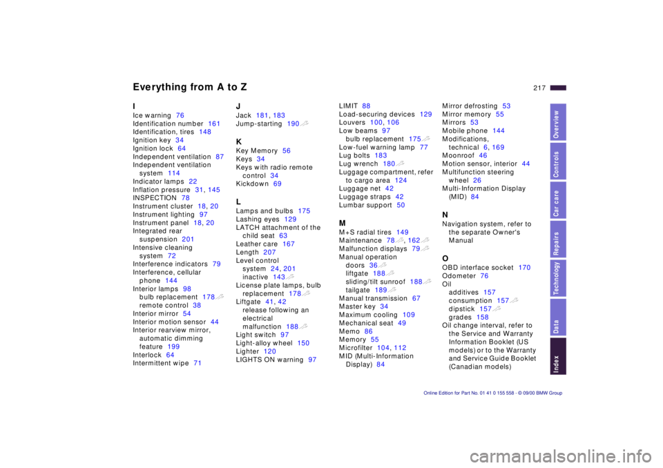 BMW X5 3.0I 2001  Owners Manual Everything from A to Z217n
Index
Data
Technology
Repairs
Car care
Controls
Overview
I
Ice warning 76
Identification number 161
Identification, tires 148
Ignition key 34
Ignition lock 64
Independent ve