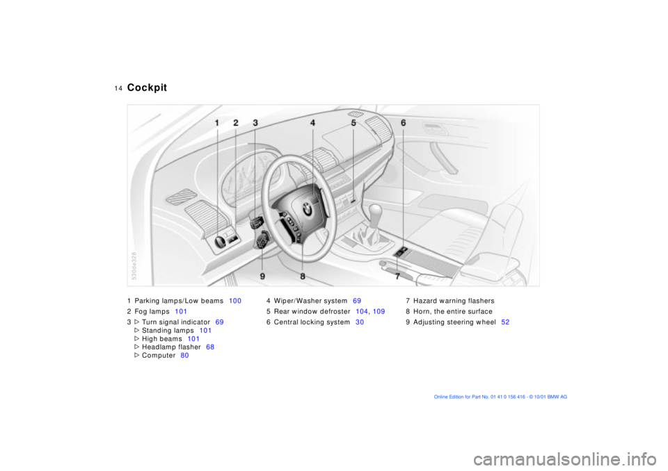 BMW X5 4.4I 2002  Owners Manual  
14n
1 Parking lamps/Low beams100
2 Fog lamps101
3
 
>
 
Turn signal indicator69
 
>
 
Standing lamps101
 
>
 
High beams101
 
>
 
Headlamp flasher68
 
>
 
Computer804 Wiper/Washer system69
5 Rear wi