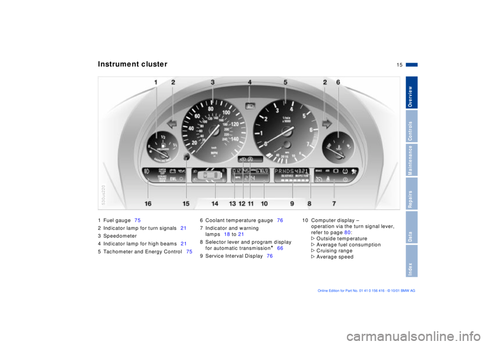 BMW X5 4.4I 2002 Owners Manual
15n
OverviewControlsMaintenanceRepairsDataIndex
1 Fuel gauge75
2 Indicator lamp for turn signals21
3 Speedometer
4 Indicator lamp for high beams21
5 Tachometer and Energy Control756 Coolant temp BMW X5 4.4I 2002 Owners Manual
15n
OverviewControlsMaintenanceRepairsDataIndex
1 Fuel gauge75
2 Indicator lamp for turn signals21
3 Speedometer
4 Indicator lamp for high beams21
5 Tachometer and Energy Control756 Coolant temp