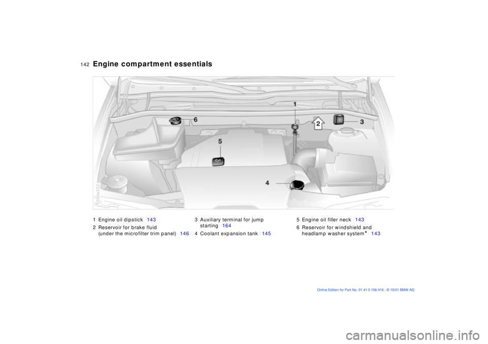 BMW X5 4.4I 2002 Owners Manual 142n
1 Engine oil dipstick143
2 Reservoir for brake fluid
(under the microfilter trim panel)146 3 Auxiliary terminal for jump
starting164
4 Coolant expansion tank1455 Engine oil filler neck143
6 Res BMW X5 4.4I 2002 Owners Manual 142n
1 Engine oil dipstick143
2 Reservoir for brake fluid
(under the microfilter trim panel)146 3 Auxiliary terminal for jump
starting164
4 Coolant expansion tank1455 Engine oil filler neck143
6 Res