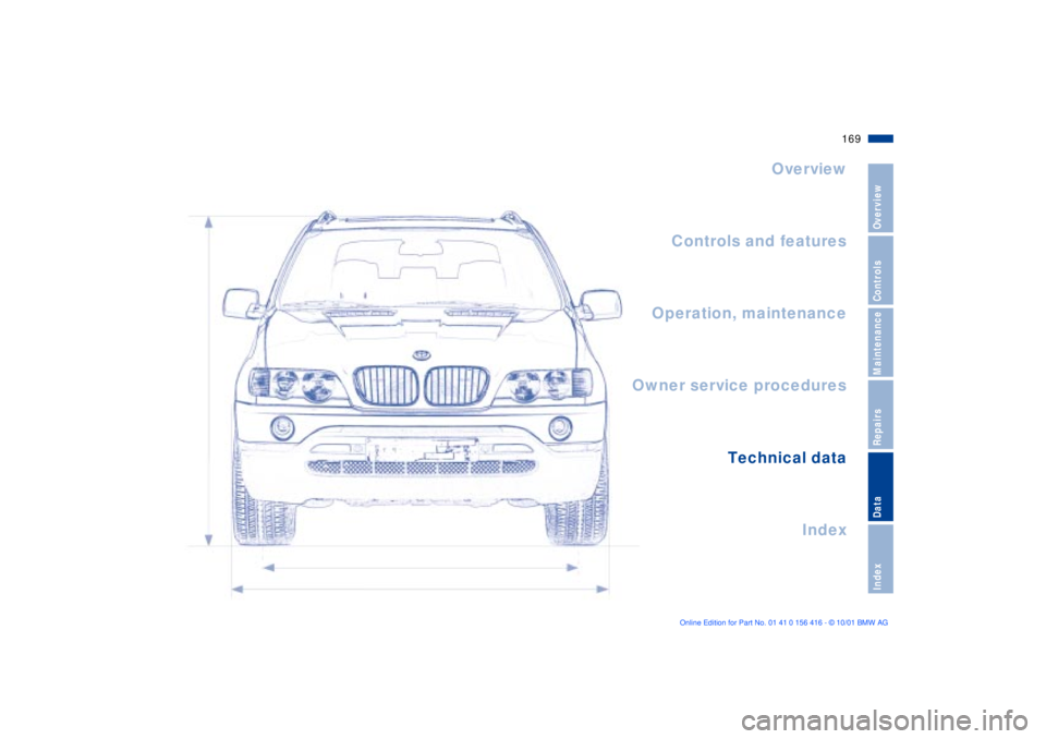 BMW X5 4.4I 2002  Owners Manual 169n
OverviewControlsMaintenanceRepairsDataIndex
Overview
Controls and features
Operation, maintenance
Index Technical data
Index
Owner service procedures 