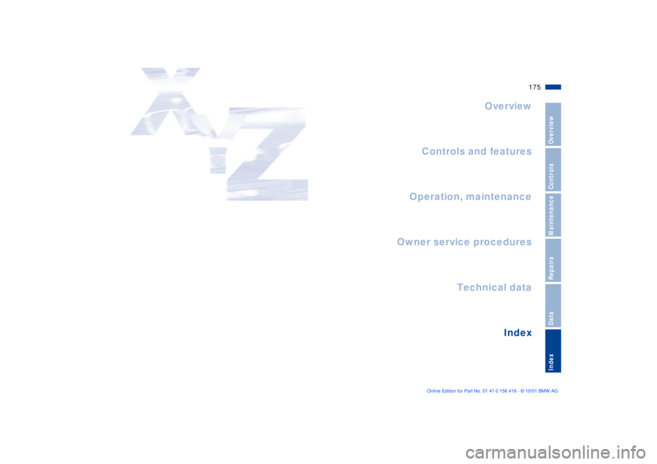 BMW X5 4.4I 2002  Owners Manual 175n
OverviewControlsMaintenanceRepairsDataIndex
Overview
Controls and features
Operation, maintenance
Owner service procedures
Index Technical data
Index 