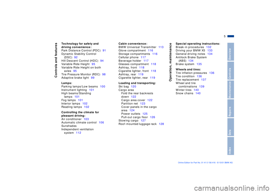 BMW X5 4.4I 2002  Owners Manual  
5n
 
OverviewControlsMaintenanceRepairsDataIndex
 
Controls and features
Operation, maintenance
 
Technology for safety and 
driving convenience: 
 
Park Distance Control (PDC)91
Dynamic Stability C