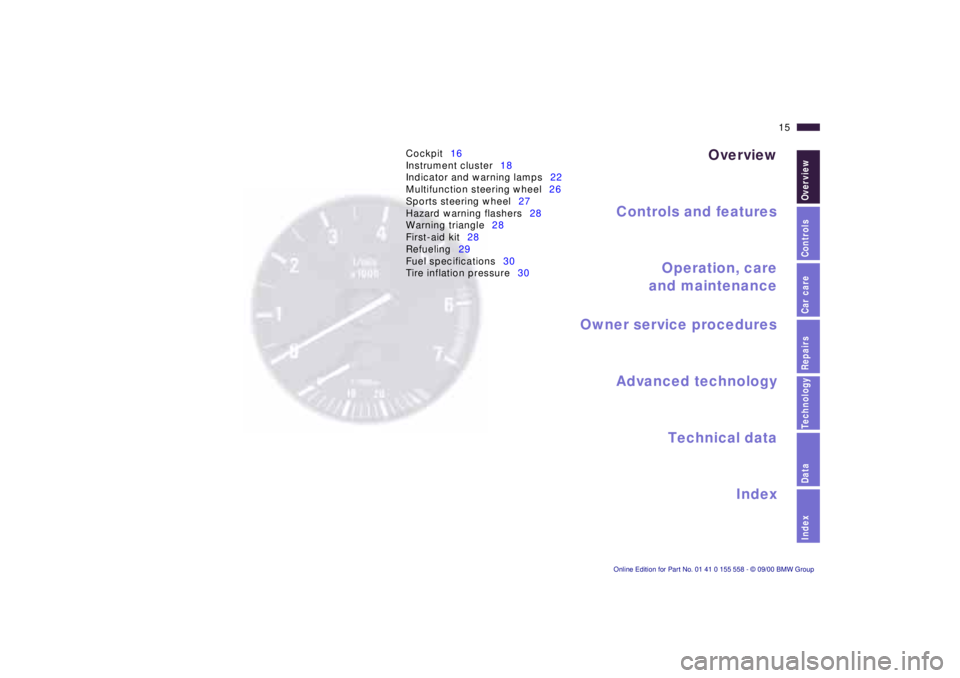 BMW X5 4.4I 2001  Owners Manual  
Index
Data
Technology
Repairs
Car care
Controls
Overview
 
Overview
Controls and features Operation, care
and maintenance
Owner service procedures
Technical dataIndex
Advanced technology
 
15
n
Cock