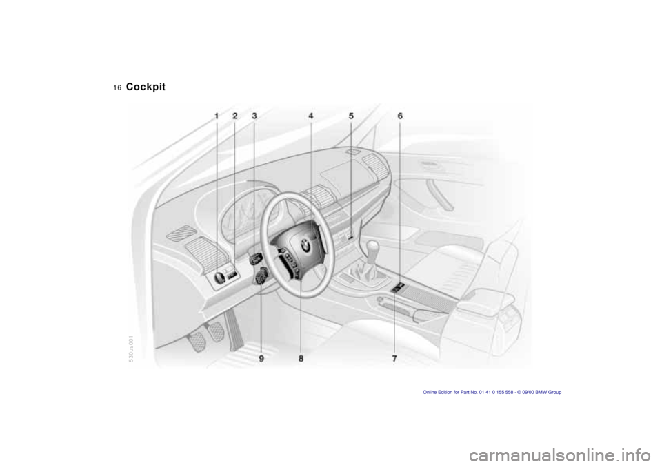 BMW X5 4.4I 2001 User Guide  
16n
530us001
 
Cockpit  