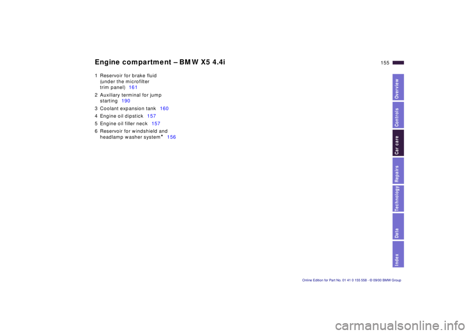BMW X5 4.4I 2001  Owners Manual IndexDataTechnologyRepairsCar careControlsOverview
155n
Engine compartment – BMW X5 4.4i 1 Reservoir for brake fluid 
(under the microfilter 
trim panel)161
2 Auxiliary terminal for jump 
starting19