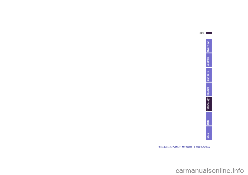 BMW X5 4.4I 2001  Owners Manual Index
Data
Technology
Repairs
Car care
Controls
Overview
203n 