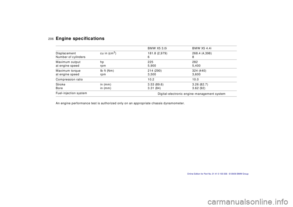 BMW X5 4.4I 2001  Owners Manual 206n
An engine performance test is authorized only on an appropriate chassis \
dynamometer. BMW X5 3.0i BMW X5 4.4i
Displacement 
Number of cylinders cu in (cm
3) 181.8 (2,979)
6 268.4 (4,398)
8
Maxim