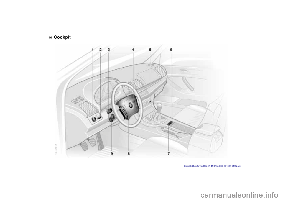 BMW X5 4.4I 2000 User Guide  
16n
530us001
 
Cockpit  