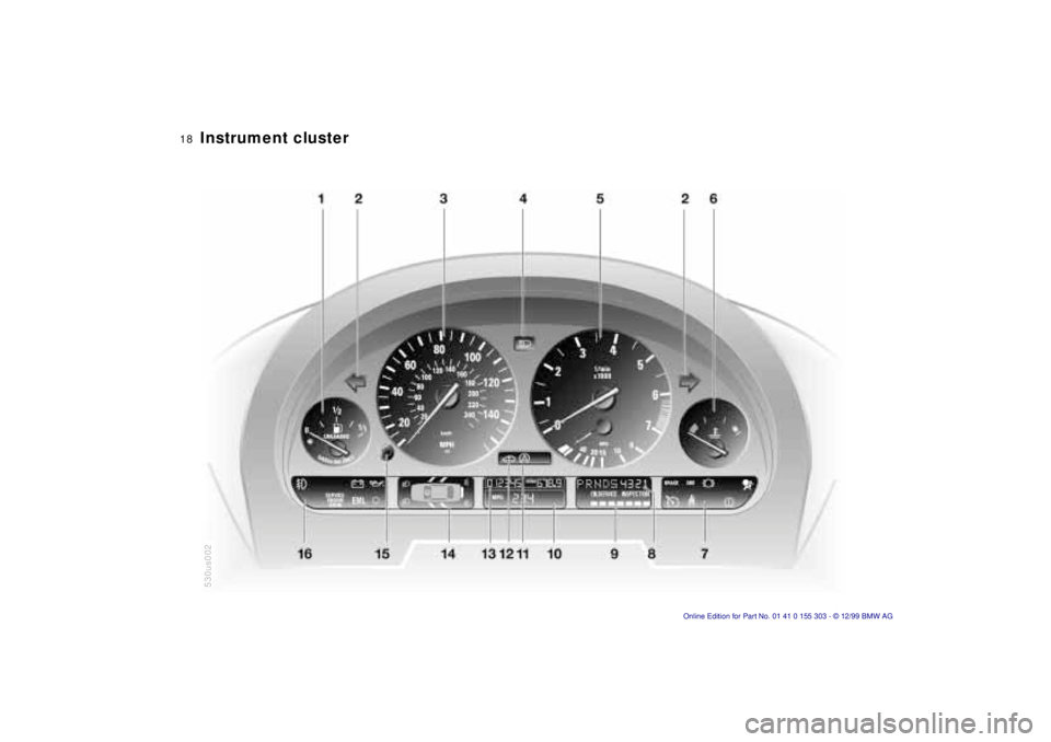 BMW X5 4.4I 2000 User Guide  
18n
 
Instrument cluster 530us002 
