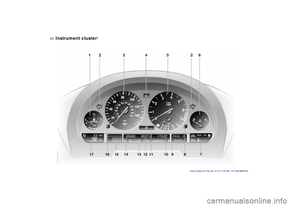 BMW X5 4.4I 2000 User Guide  
20n
 
Instrument cluster
 
* 
530us003 
