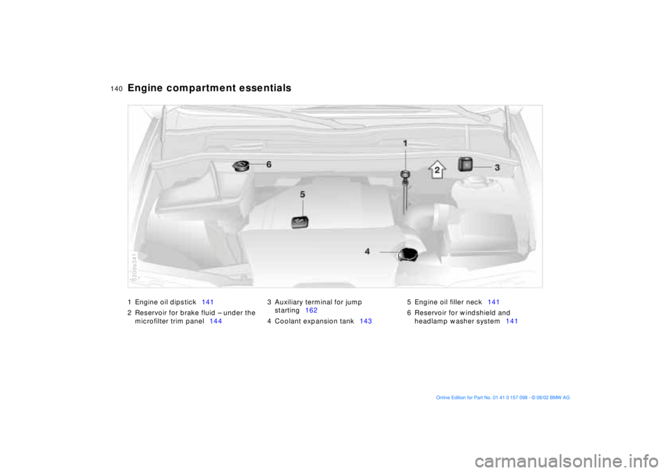 BMW X5 4.6IS 2003 Owners Manual 140n
1 Engine oil dipstick141
2 Reservoir for brake fluid Ð under the
microfilter trim panel144 3 Auxiliary terminal for jump
starting162
4 Coolant expansion tank1435 Engine oil filler neck141
6 Re BMW X5 4.6IS 2003 Owners Manual 140n
1 Engine oil dipstick141
2 Reservoir for brake fluid Ð under the
microfilter trim panel144 3 Auxiliary terminal for jump
starting162
4 Coolant expansion tank1435 Engine oil filler neck141
6 Re