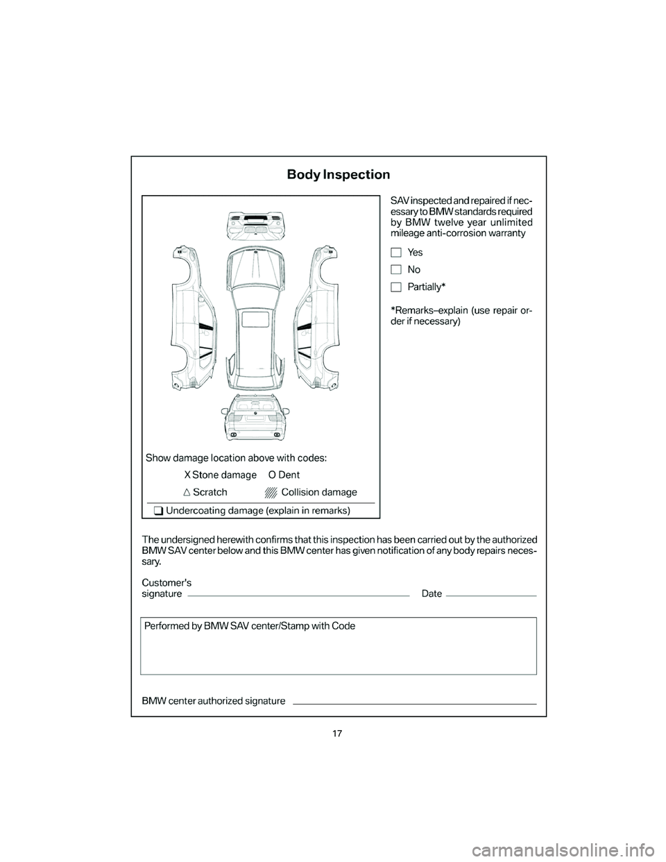 BMW X5 4.8I SAV 2007 Owners Manual 17 