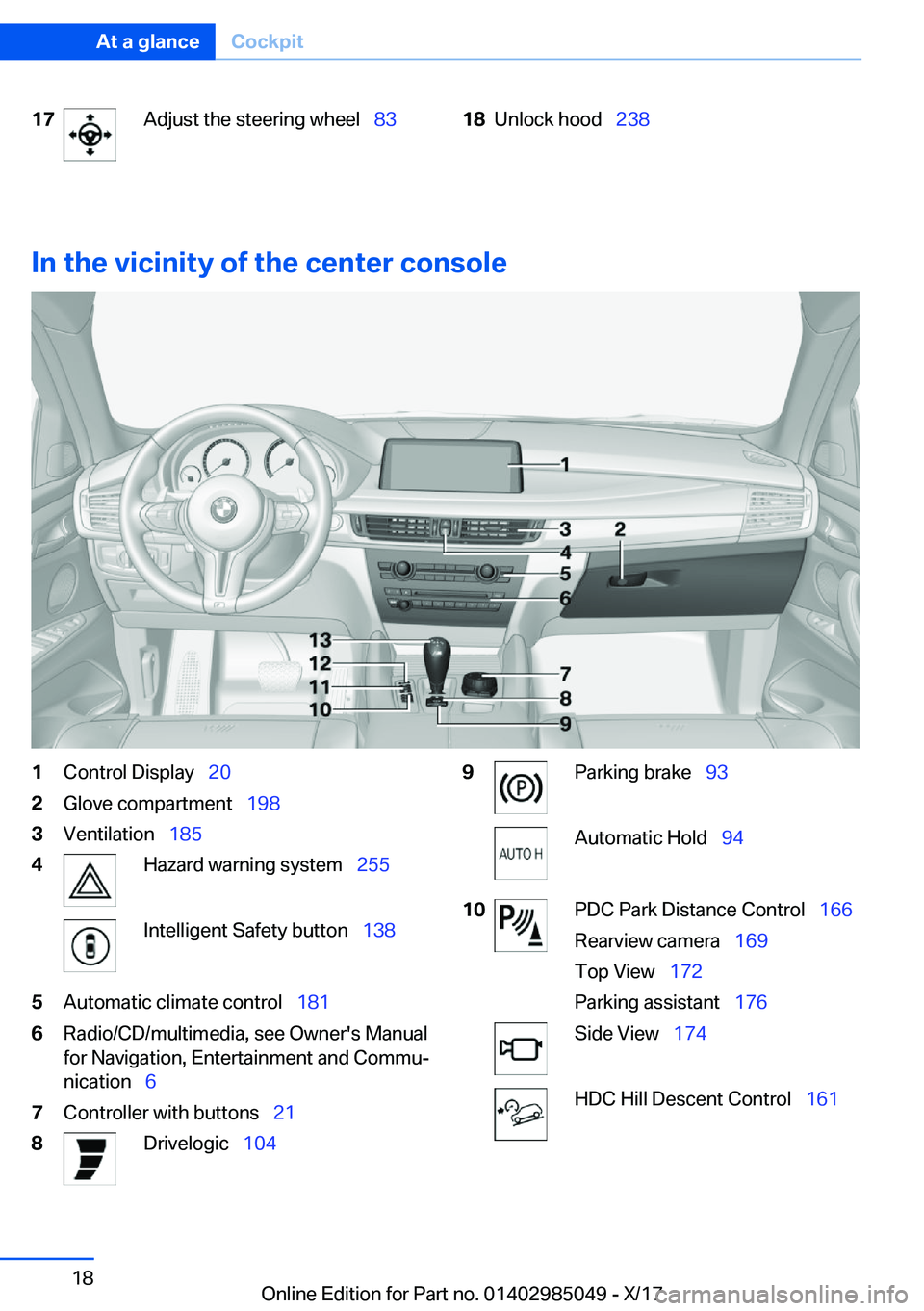 BMW X5M 2018 User Guide �1�7�A�d�j�u�s�t� �t�h�e� �s�t�e�e�r�i�n�g� �w�h�e�e�l\_�8�3�1�8�U�n�l�o�c�k� �h�o�o�d\_�2�3�8
�I�n��t�h�e��v�i�c�i�n�i�t�y��o�f��t�h�e��c�e�n�t�e�r��c�o�n�s�o�l�e
�1�C�o�n�t�r�o�l� �D�i�s�p