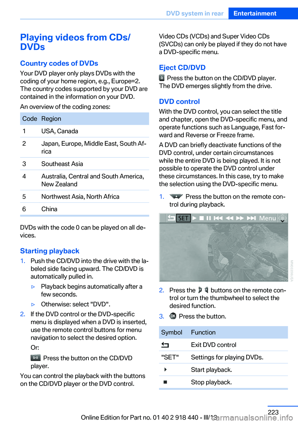 BMW X5M 2013  Owners Manual Playing videos from CDs/
DVDs
Country codes of DVDs
Your DVD player only plays DVDs with the
coding of your home region, e.g., Europe=2.
The country codes supported by your DVD are
contained in the in