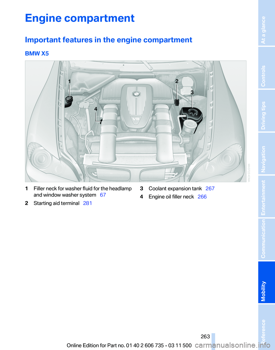 BMW X5M 2012 Owners Manual Engine compartment
Important features in the engine compartment
BMW X5
1
Filler neck for washer fluid for the headlamp
and window washer system  67
2 Starting aid terminal  281 3
Coolant expan