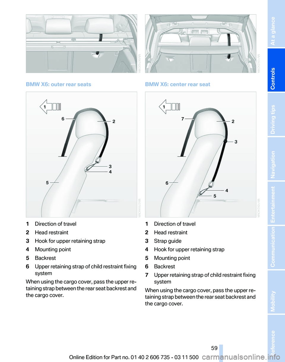 BMW X5M 2012  Owners Manual BMW X6: outer rear seats
1
Direction of travel
2 Head restraint
3 Hook for upper retaining strap
4 Mounting point
5 Backrest
6 Upper retaining strap of child restraint fixing
system
When using the car