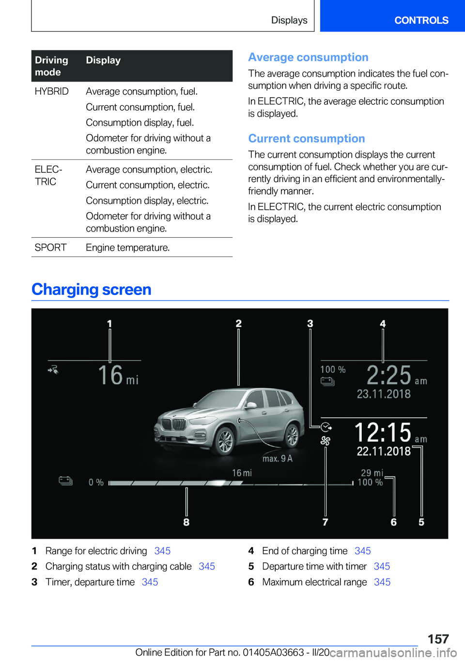 BMW X5 PLUG-IN HYBRID 2021  Owners Manual �D�r�i�v�i�n�g
�m�o�d�e�D�i�s�p�l�a�y�H�Y�B�R�I�D�A�v�e�r�a�g�e��c�o�n�s�u�m�p�t�i�o�n�,��f�u�e�l�.
�C�u�r�r�e�n�t��c�o�n�s�u�m�p�t�i�o�n�,��f�u�e�l�.
�C�o�n�s�u�m�p�t�i�o�n��d�i�s�p�l�a�y�,��f�