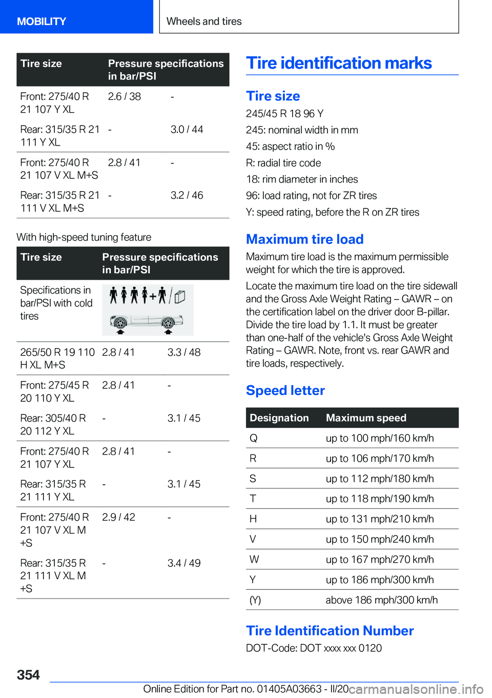 BMW X5 PLUG-IN HYBRID 2021  Owners Manual �T�i�r�e��s�i�z�e�P�r�e�s�s�u�r�e��s�p�e�c�i�f�i�c�a�t�i�o�n�s
�i�n��b�a�r�/�P�S�I�F�r�o�n�t�:��2�7�5�/�4�0��R
�2�1��1�0�7��Y��X�L�2�.�6��/��3�8�-�R�e�a�r�:��3�1�5�/�3�5��R��2�1
�1�1�1��