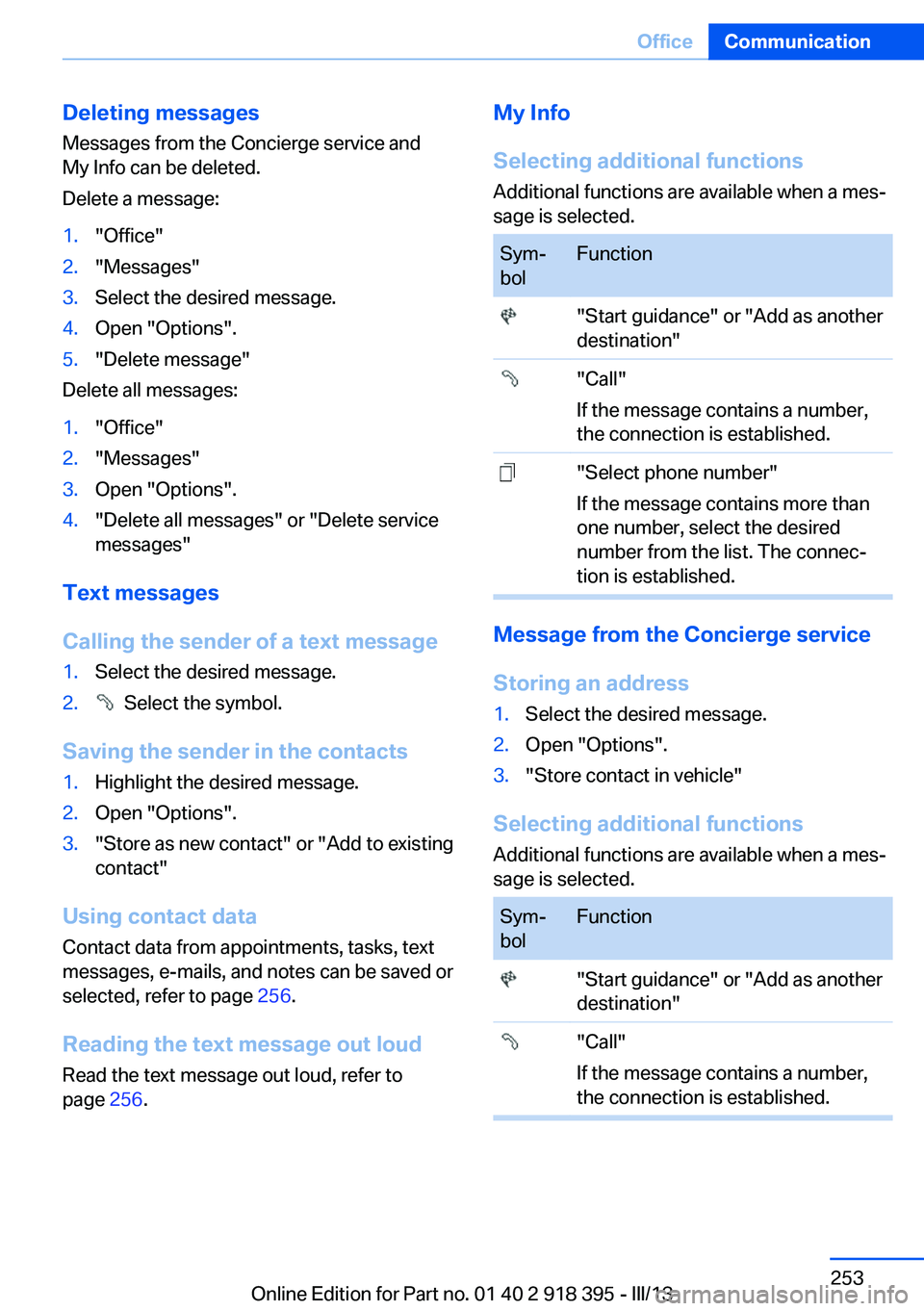 BMW X5 XDRIVE 35I 2013  Owners Manual Deleting messages
Messages from the Concierge service and
My Info can be deleted.
Delete a message:1."Office"2."Messages"3.Select the desired message.4.Open "Options".5."De
