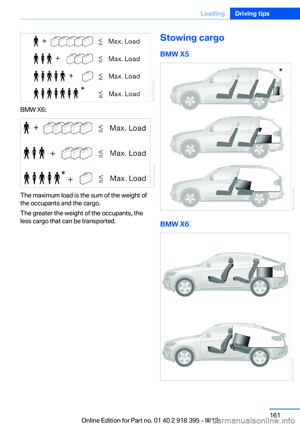 BMW X5 XDRIVE35D 2013  Owners Manual BMW X6:
The maximum load is the sum of the weight of
the occupants and the cargo.
The greater the weight of the occupants, the
less cargo that can be transported.
Stowing cargo
BMW X5
BMW X6
Seite 161