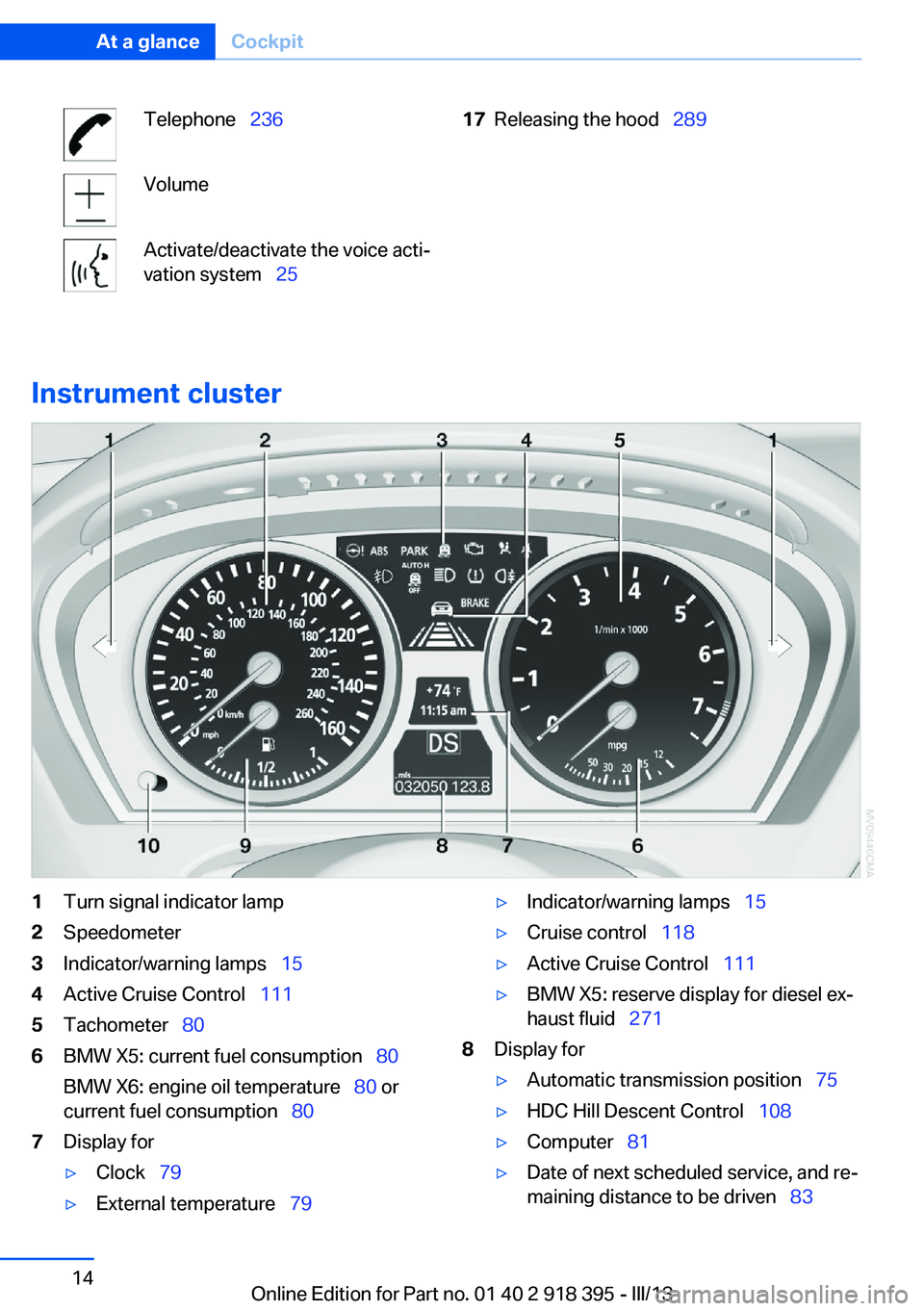 BMW X5 XDRIVE 35I PREMIUM 2013 User Guide Telephone 236VolumeActivate/deactivate the voice acti‐
vation system 2517Releasing the hood 289
Instrument cluster
1Turn signal indicator lamp2Speedometer3Indicator/warning lamps BMW X5 XDRIVE 35I PREMIUM 2013 User Guide Telephone 236VolumeActivate/deactivate the voice acti‐
vation system 2517Releasing the hood 289
Instrument cluster
1Turn signal indicator lamp2Speedometer3Indicator/warning lamps
