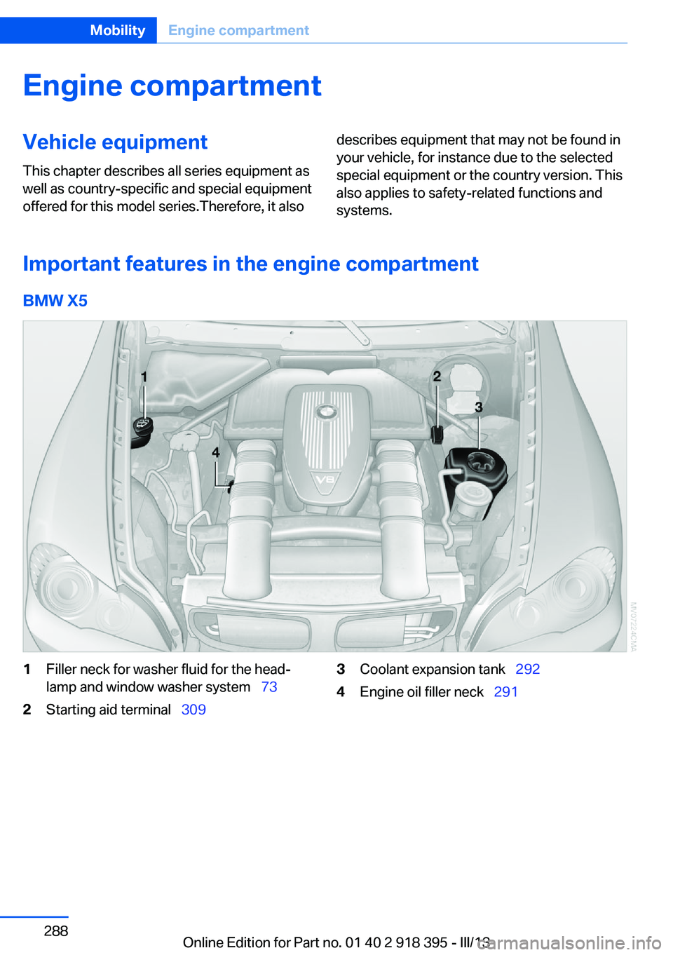 BMW X5 XDRIVE 35I PREMIUM 2013 Owners Manual Engine compartmentVehicle equipmentThis chapter describes all series equipment as
well as country-specific and special equipment
offered for this model series.Therefore, it alsodescribes equipment tha BMW X5 XDRIVE 35I PREMIUM 2013 Owners Manual Engine compartmentVehicle equipmentThis chapter describes all series equipment as
well as country-specific and special equipment
offered for this model series.Therefore, it alsodescribes equipment tha