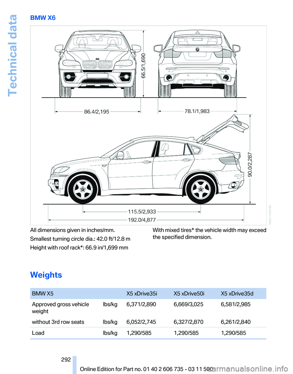 BMW X5 XDRIVE 35I PREMIUM 2012 Owners Manual BMW X6
All dimensions given in inches/mm.
Smallest turning circle dia.: 42.0 ft/12.8 m
Height with roof rack*: 66.9 in/1,699 mm
With mixed tires* the vehicle width may exceed
the specified dimension.
BMW X5 XDRIVE 35I PREMIUM 2012 Owners Manual BMW X6
All dimensions given in inches/mm.
Smallest turning circle dia.: 42.0 ft/12.8 m
Height with roof rack*: 66.9 in/1,699 mm
With mixed tires* the vehicle width may exceed
the specified dimension.