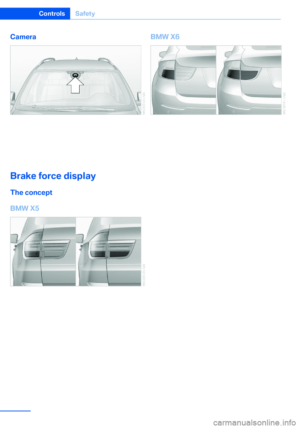 BMW X5 XDRIVE 35I SPORT ACTIVITY 2013 Owners Manual Camera
The camera is located on the front of the inte‐
rior rearview mirror.
Keep the area in front of the interior rearview
mirror clear.
Brake force display The concept
BMW X5
▷During normal bra BMW X5 XDRIVE 35I SPORT ACTIVITY 2013 Owners Manual Camera
The camera is located on the front of the inte‐
rior rearview mirror.
Keep the area in front of the interior rearview
mirror clear.
Brake force display The concept
BMW X5
▷During normal bra