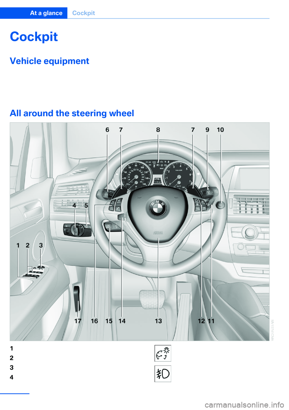 BMW X5 XDRIVE 35I SPORT ACTIVITY 2013 User Guide CockpitVehicle equipment
This chapter describes all series equipment as
well as country-specific and special equipment
offered for this model series.Therefore, it alsodescribes equipment that may not BMW X5 XDRIVE 35I SPORT ACTIVITY 2013 User Guide CockpitVehicle equipment
This chapter describes all series equipment as
well as country-specific and special equipment
offered for this model series.Therefore, it alsodescribes equipment that may not