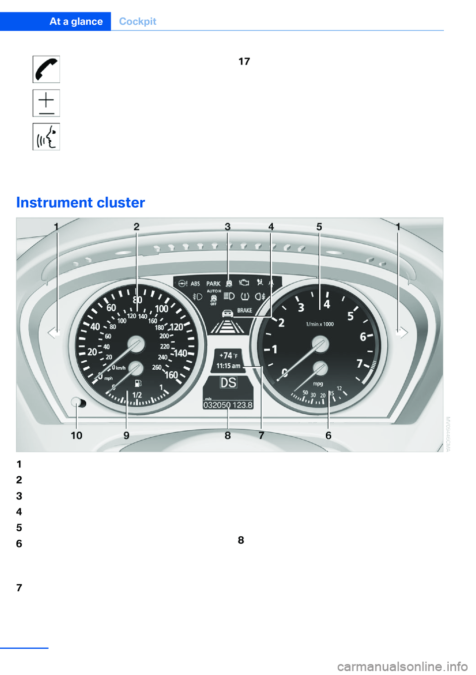 BMW X5 XDRIVE 35I SPORT ACTIVITY 2013 User Guide Telephone  236VolumeActivate/deactivate the voice acti‐
vation system   2517Releasing the hood   289
Instrument cluster
1Turn signal indicator lamp2Speedometer3Indicator/warning lamps 