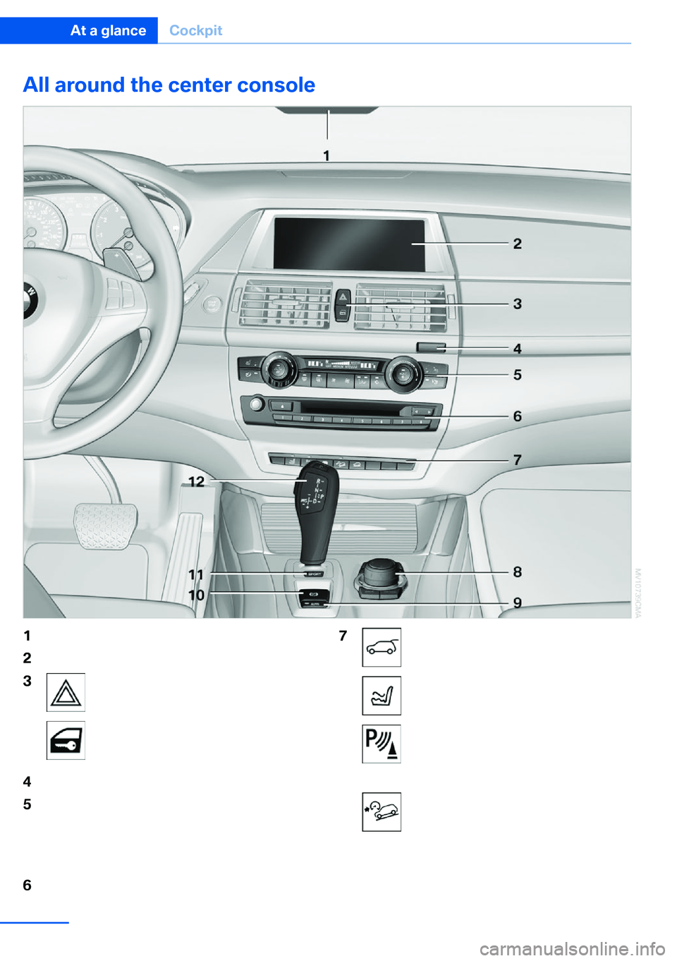 BMW X5 XDRIVE 35I SPORT ACTIVITY 2013 User Guide All around the center console1Headliner 172Control Display 193Hazard warning system 307Central locking system 354Opening glove compartment 1475Automatic climate control wit BMW X5 XDRIVE 35I SPORT ACTIVITY 2013 User Guide All around the center console1Headliner 172Control Display 193Hazard warning system 307Central locking system 354Opening glove compartment 1475Automatic climate control wit