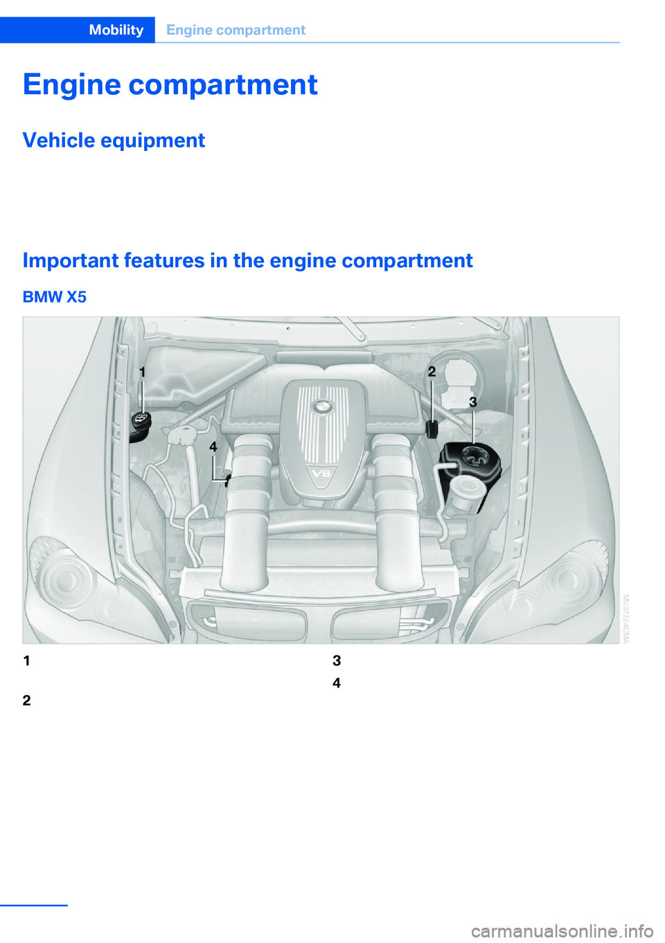 BMW X5 XDRIVE 35I SPORT ACTIVITY 2013 Owners Manual Engine compartmentVehicle equipmentThis chapter describes all series equipment as
well as country-specific and special equipment
offered for this model series.Therefore, it alsodescribes equipment tha BMW X5 XDRIVE 35I SPORT ACTIVITY 2013 Owners Manual Engine compartmentVehicle equipmentThis chapter describes all series equipment as
well as country-specific and special equipment
offered for this model series.Therefore, it alsodescribes equipment tha