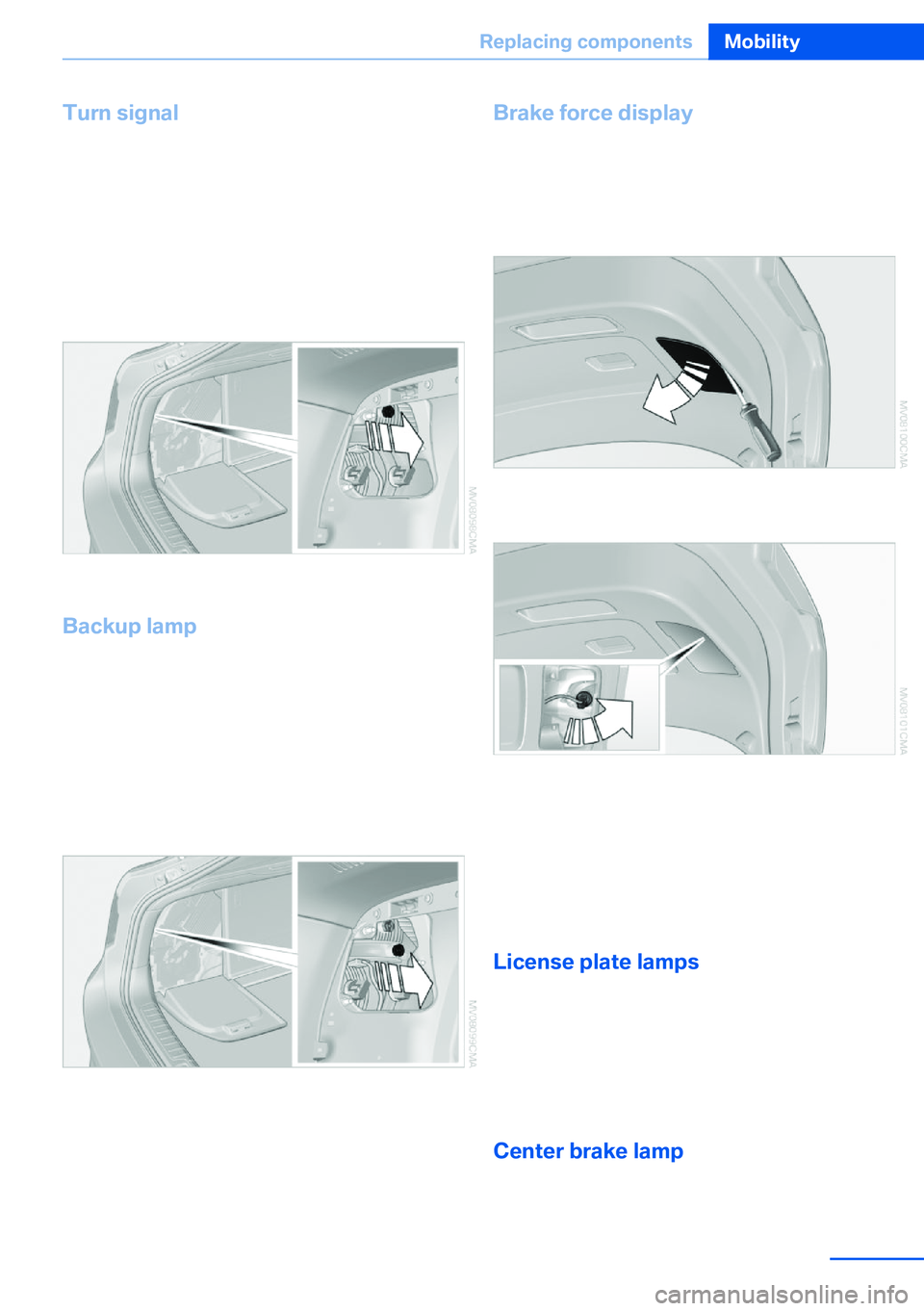 BMW X5 XDRIVE 35I SPORT ACTIVITY 2013 Owners Manual Turn signal
Follow the general instructions on lamps and
bulbs, refer to page 295.1.Open the side panel in the cargo area.2.Remove the first aid kit and warning trian‐
gle if necessary.3.Remove bul BMW X5 XDRIVE 35I SPORT ACTIVITY 2013 Owners Manual Turn signal
Follow the general instructions on lamps and
bulbs, refer to page 295.1.Open the side panel in the cargo area.2.Remove the first aid kit and warning trian‐
gle if necessary.3.Remove bul
