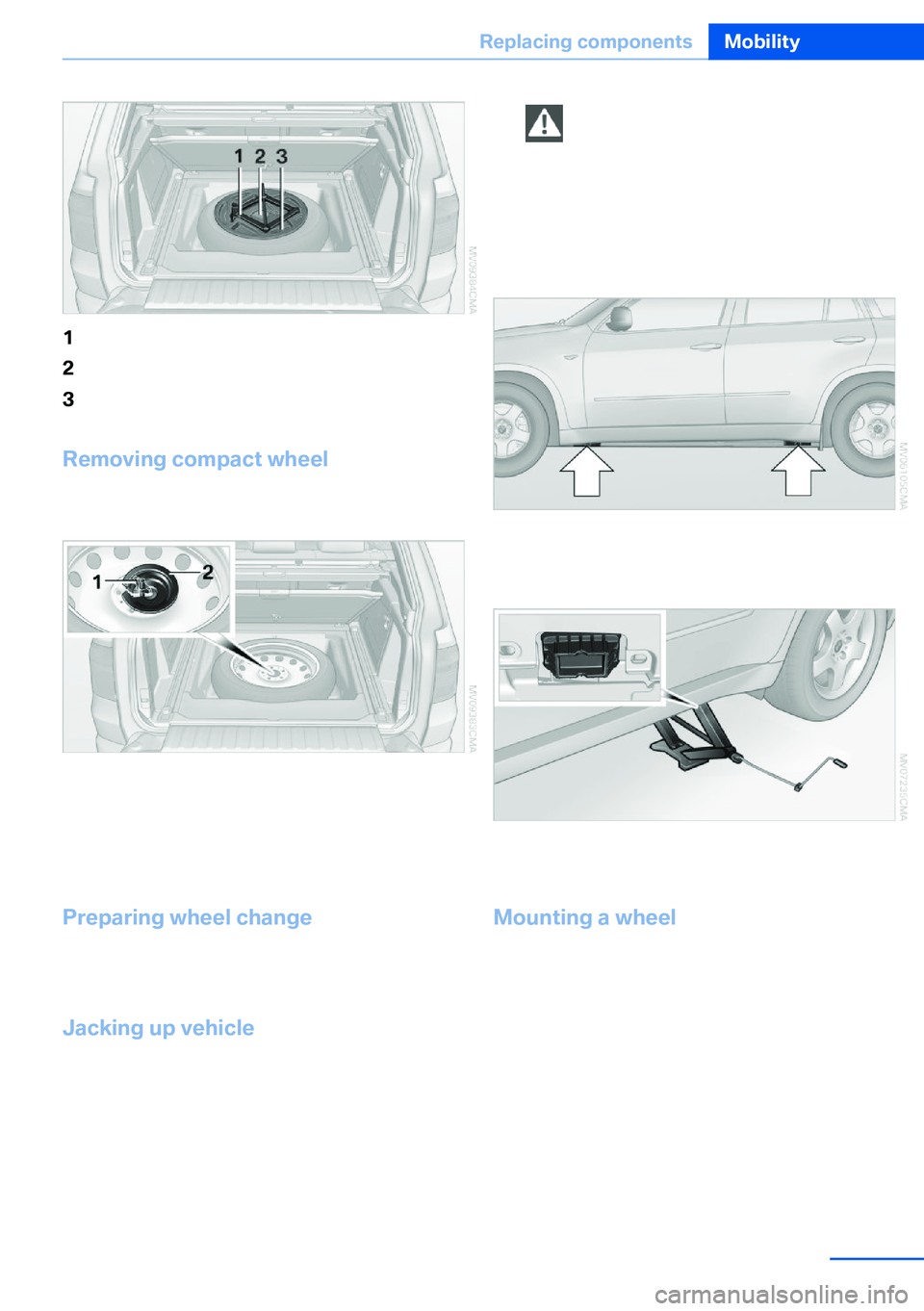 BMW X5 XDRIVE 35I SPORT ACTIVITY 2013 Owners Manual 1Vehicle jack2Vehicle jack crank3Lug bolts wrench
Removing compact wheelThe compact wheel is located in the cargo area
under the floor panel.
1.Remove the tool mount.2.Release the wing nut 1.3.Remove BMW X5 XDRIVE 35I SPORT ACTIVITY 2013 Owners Manual 1Vehicle jack2Vehicle jack crank3Lug bolts wrench
Removing compact wheelThe compact wheel is located in the cargo area
under the floor panel.
1.Remove the tool mount.2.Release the wing nut 1.3.Remove