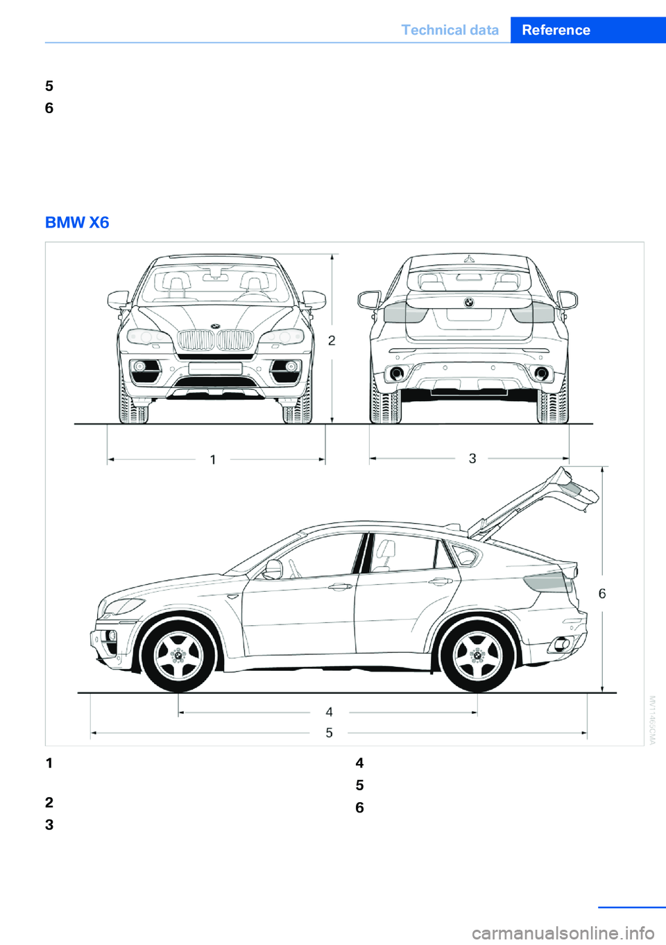 BMW X5 XDRIVE 35I SPORT ACTIVITY 2013 Owners Manual 5Vehicle length: 191.2 inches/4,857 mm6Tailgate opening height: 83.9 inches/
2,132 mmSmallest turning circle dia.: 42.0 ft/12.8 mWith mixed tires the vehicle width may exceed
the specified dimension.
BMW X5 XDRIVE 35I SPORT ACTIVITY 2013 Owners Manual 5Vehicle length: 191.2 inches/4,857 mm6Tailgate opening height: 83.9 inches/
2,132 mmSmallest turning circle dia.: 42.0 ft/12.8 mWith mixed tires the vehicle width may exceed
the specified dimension.