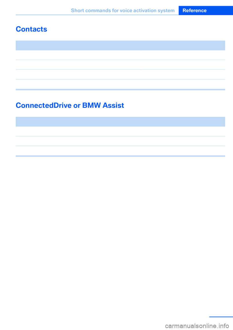 BMW X5 XDRIVE 35I SPORT ACTIVITY 2013 Owners Manual Contacts
FunctionCommandSelect a name.›Choose name‹My contacts.›My contacts‹Open the contacts.›Contacts‹New contact.›New contact‹
ConnectedDrive or BMW Assist
FunctionCommandOpen BM BMW X5 XDRIVE 35I SPORT ACTIVITY 2013 Owners Manual Contacts
FunctionCommandSelect a name.›Choose name‹My contacts.›My contacts‹Open the contacts.›Contacts‹New contact.›New contact‹
ConnectedDrive or BMW Assist
FunctionCommandOpen BM