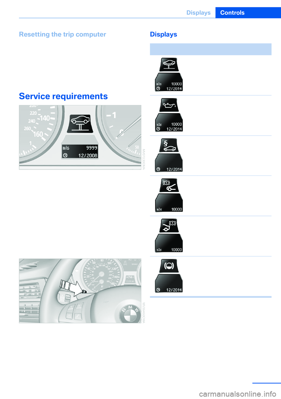 BMW X5 XDRIVE 35I SPORT ACTIVITY 2013 Manual Online Resetting the trip computerResetting all values:1."Vehicle Info"2."Trip computer"3."Reset"
Service requirements
The remaining driving distance and the date of
the next schedule BMW X5 XDRIVE 35I SPORT ACTIVITY 2013 Manual Online Resetting the trip computerResetting all values:1."Vehicle Info"2."Trip computer"3."Reset"
Service requirements
The remaining driving distance and the date of
the next schedule